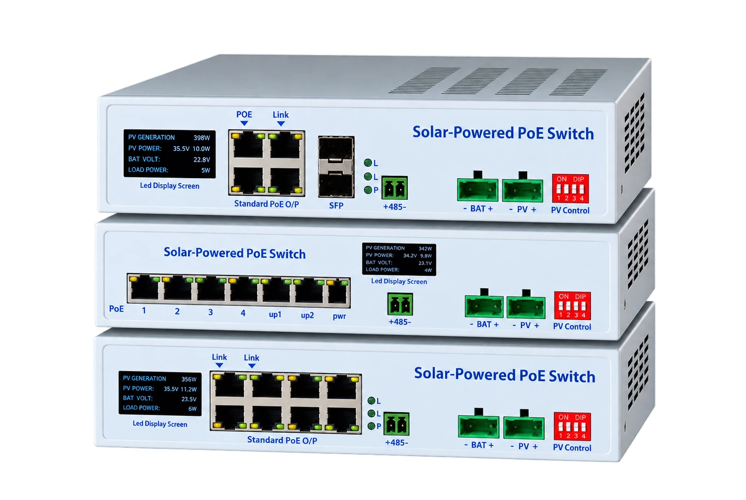 Solar PoE Switches