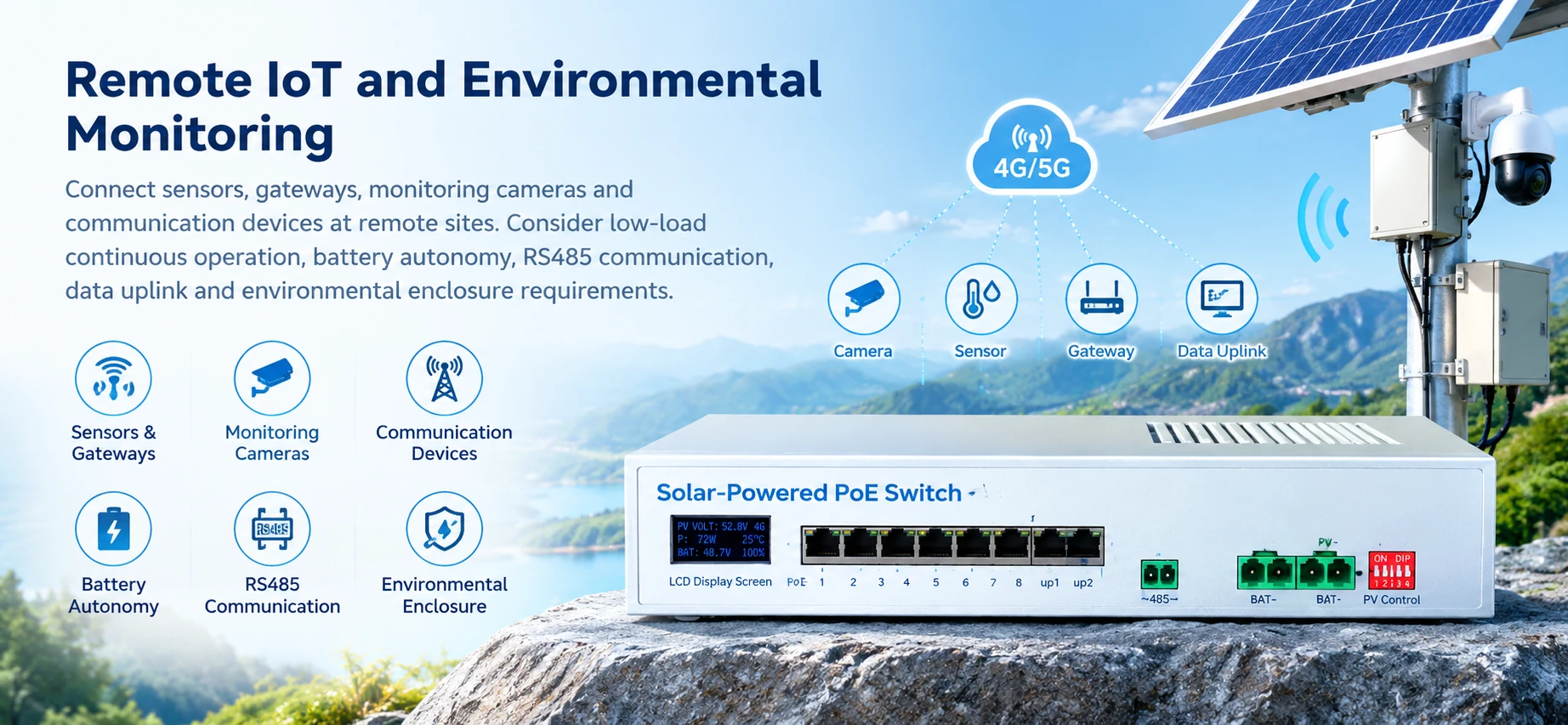 Remote IoT and Environmental Monitoring