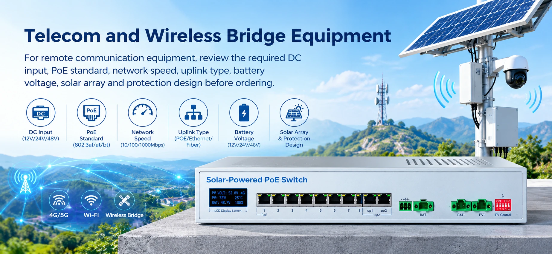 Telecom and Wireless Bridge Equipment